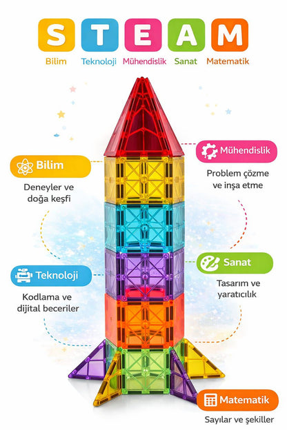 Toy Mind™ 39 Parça Eğitici STEM Blok Seti - Montessori Uyumlu